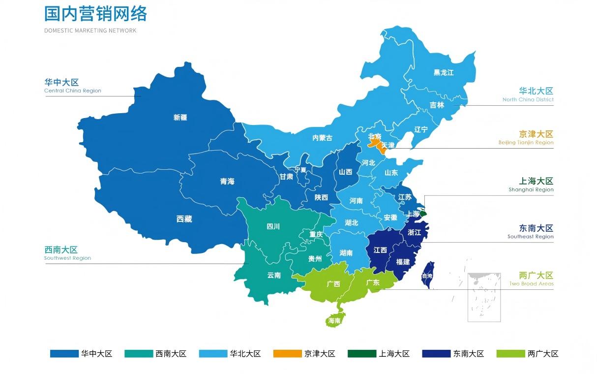 销售网络